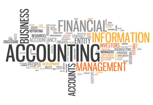 PROFESSIONAL ENGLISH, ACCOUNTS, TAXATION PRO PROGRAM 